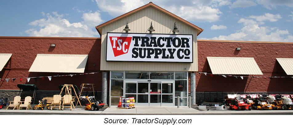 Tractor Supply Another Amazon Victim Nasdaq Tsco Seeking Alpha