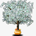 shake shake money tree profile picture