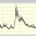 MicroValue profile picture