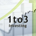 1to3 Investing profile picture