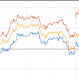 Quantum Computing Inc. (QUBT) Stock Price, Quote, News & Analysis