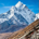 Himalayas Research profile picture