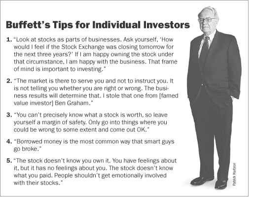 6 Investment Lessons From Warren ...blog.investyadnya.in