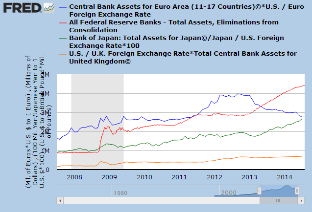 All You Need To Know About ECB's Quantitative Easing | Seeking Alpha