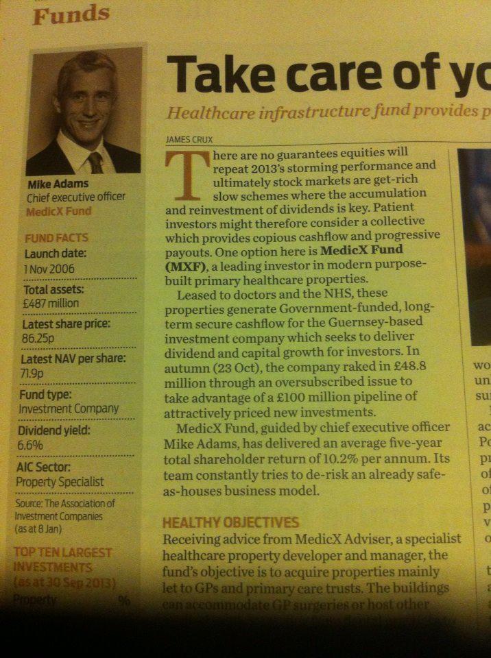 medic x share price