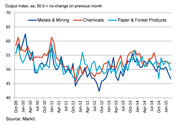 growth-of-global-food-production-hits-new-post-crisis-high-seeking-alpha