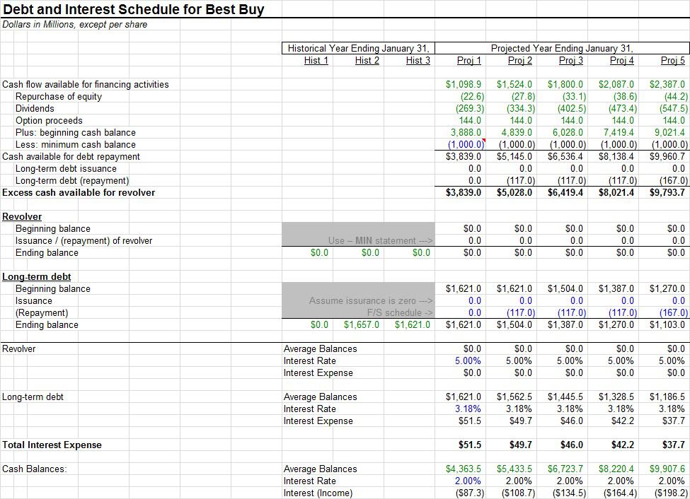 best buy balance