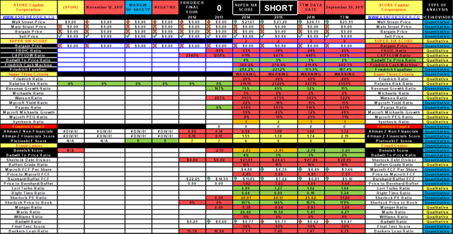 A Simple Way To Analyze Berkshire Hathaway Holdings - Berkshire ...