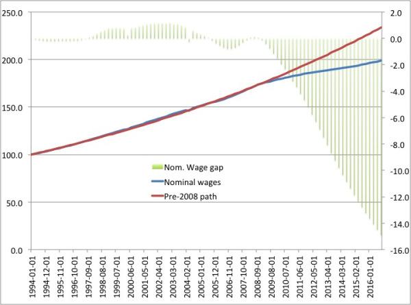 Time For Denmark To Float The Krone | Seeking Alpha