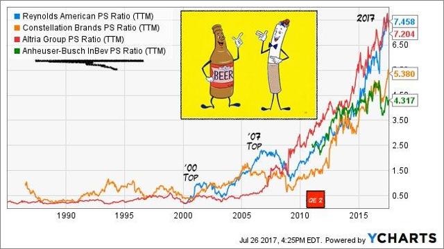 Global macro trading analysis and strategies for 24-hour markets