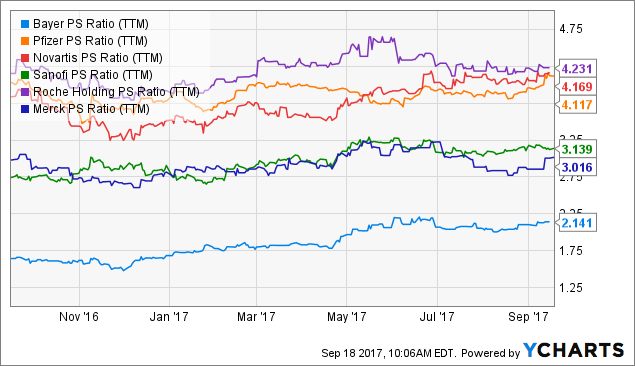 Where Can I Buy Otcmkts