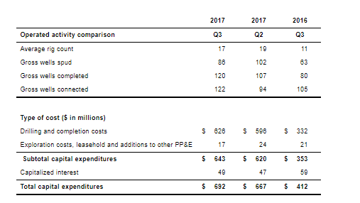 chk layoff chk layoff