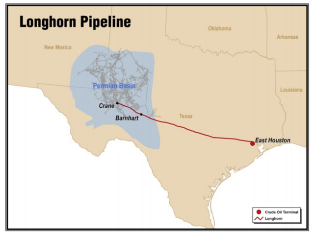 Magellan Midstream: Continuing The Strong Performance Of MLPs ...