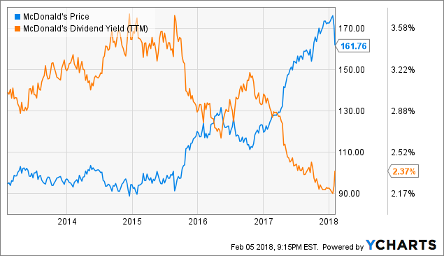Sanlam buys thesis image