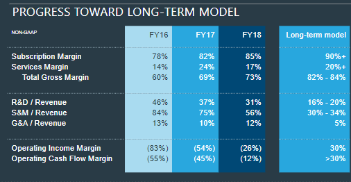 Cloudera has big opportunity after ipo
