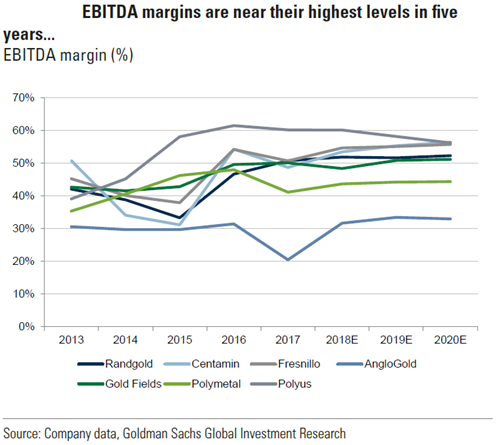 Investment thesis format picture