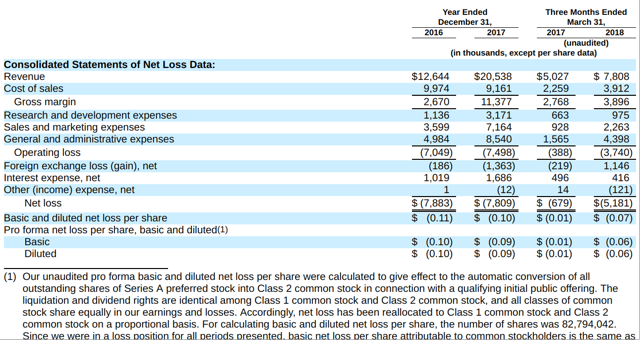 Alpha financial markets ipo