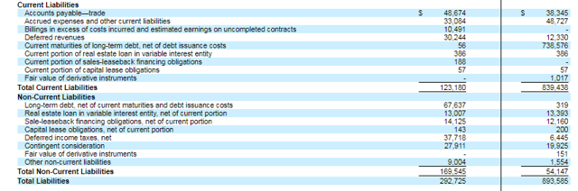 Future capital holdings ltd ipo price