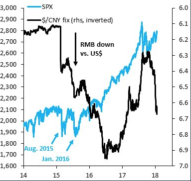 And Now, Commence The Currency War | Seeking Alpha