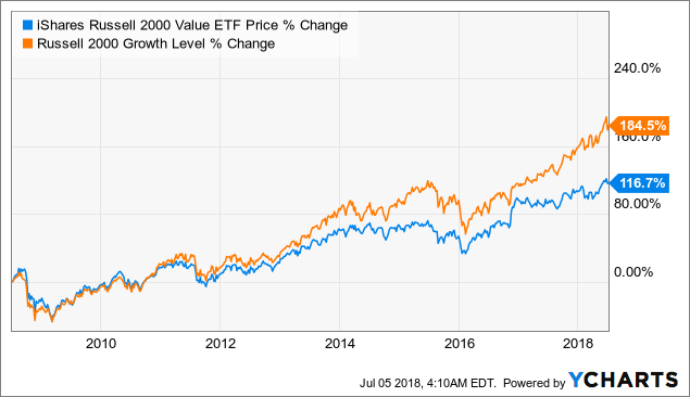 David Einhorn's 'Unbelievable' Performance - Greenlight Capital Re, Ltd ...