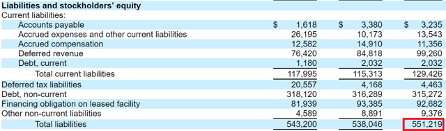 Ipo stocks for 5 15 19