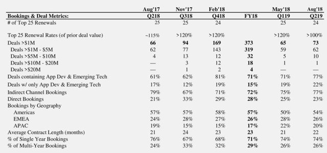 Red hat inc ipo