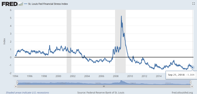 another-financial-crisis-is-coming-here-s-what-investors-need-to-know