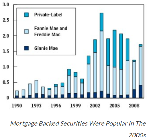 another-financial-crisis-is-coming-here-s-what-investors-need-to-know