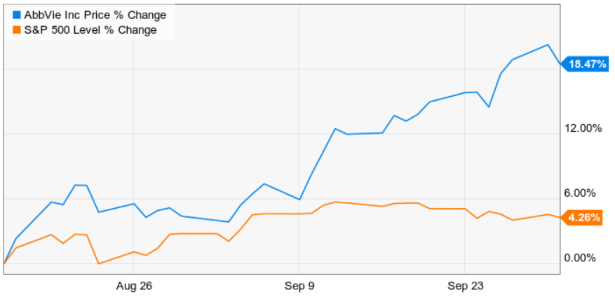 Have $1,000 to Invest? Buy These 2 Artificial Intelligence Stocks Now