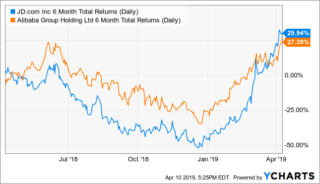 Private equity investor letter image