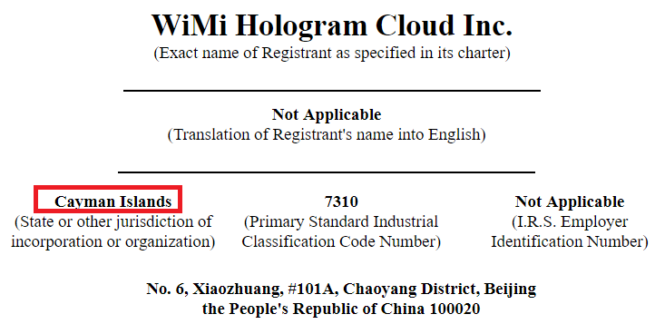 Wimi Hologram Ipo Expensive Augmented Reality Stock Nasdaq Wimi Seeking Alpha