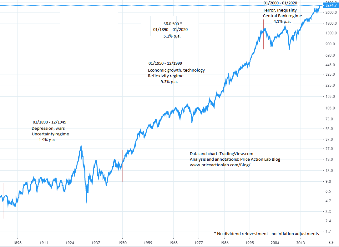 Mrna stock after hours