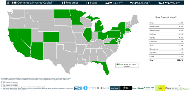 seekingalpha.com - Healthcare - Innovative Industrial Properties Is Set To Ride The U.S. Cannabis Legalization Wave (NYSE:IIPR)
