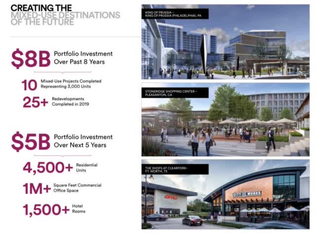 simon property group job opportunities simon property group job opportunities