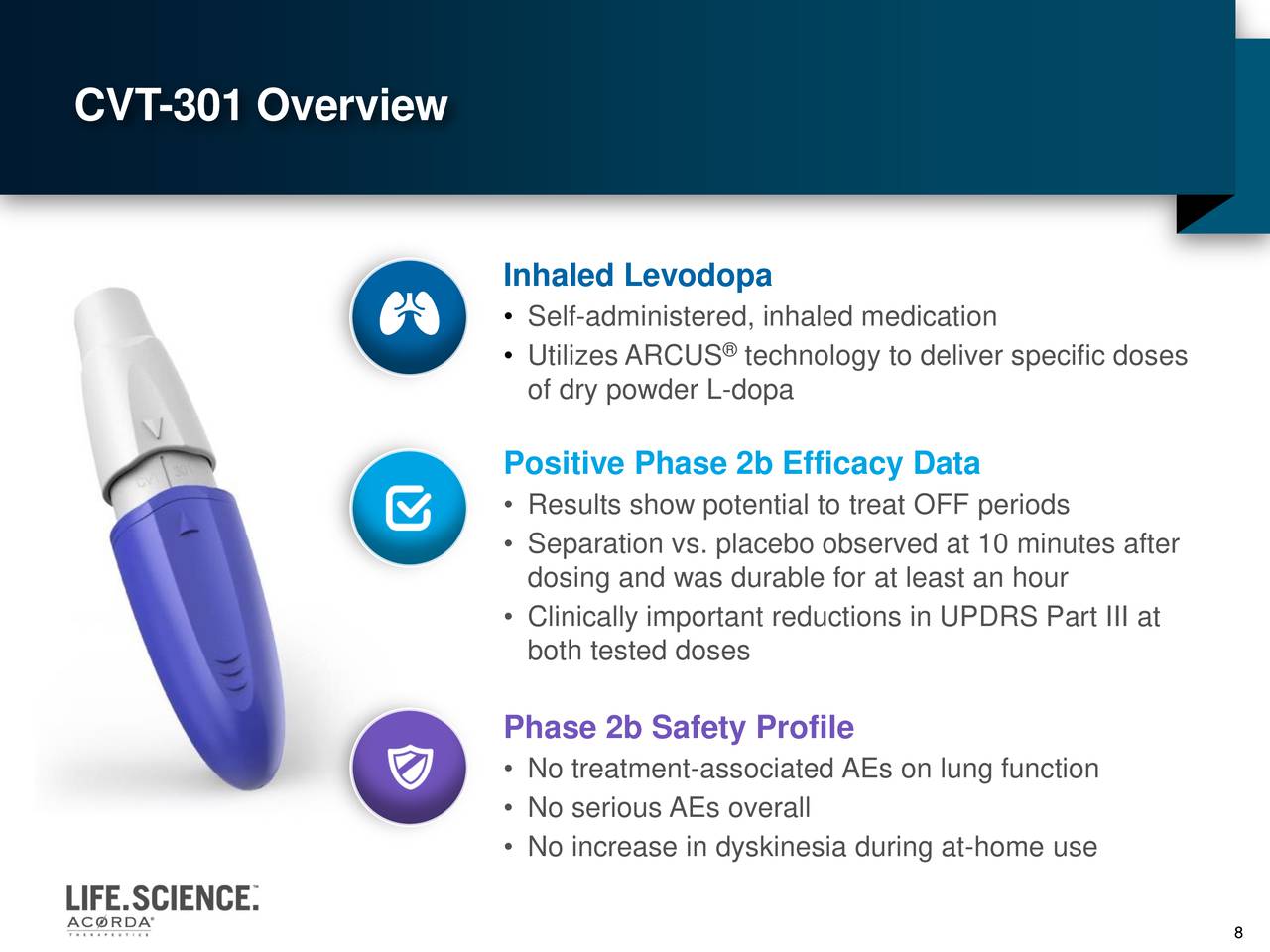 Acorda Therapeutics (ACOR) presents at 35th Annual J.P.