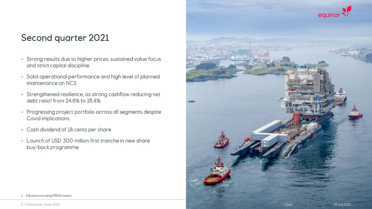 Equinor ASA 2021 Q2 - Results - Earnings Call Presentation (NYSE:EQNR ...