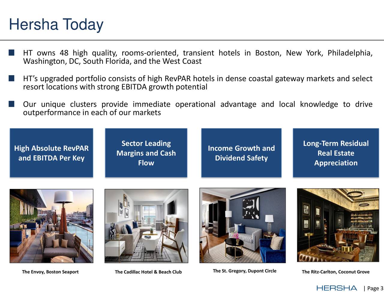Hersha Hospitality Trust (HT) Investor Presentation Slideshow