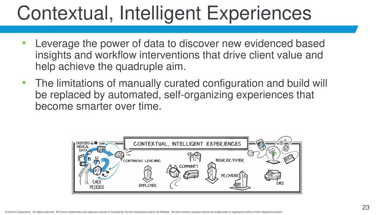 Cerner (CERN) Investor Presentation Slideshow (NYSEORCL) Seeking Alpha