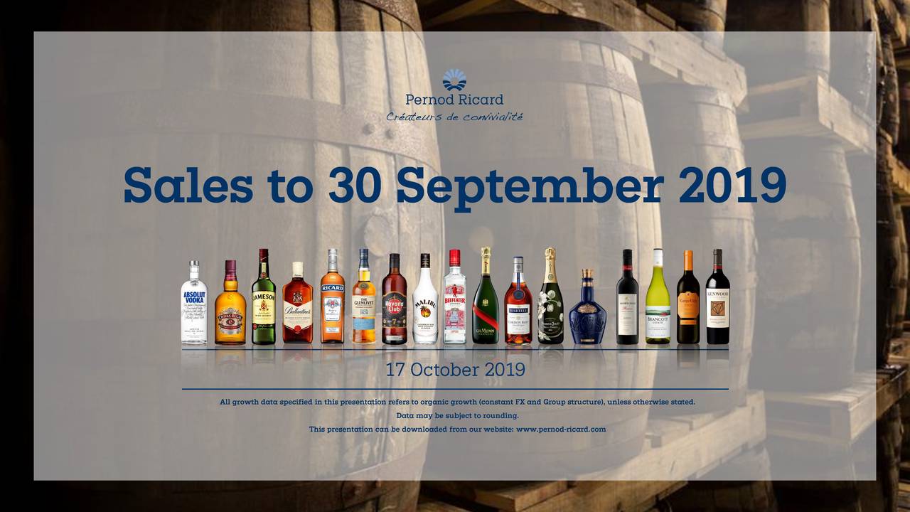 Pernod Ricard Sa 2020 Q1 Results Earnings Call Presentation