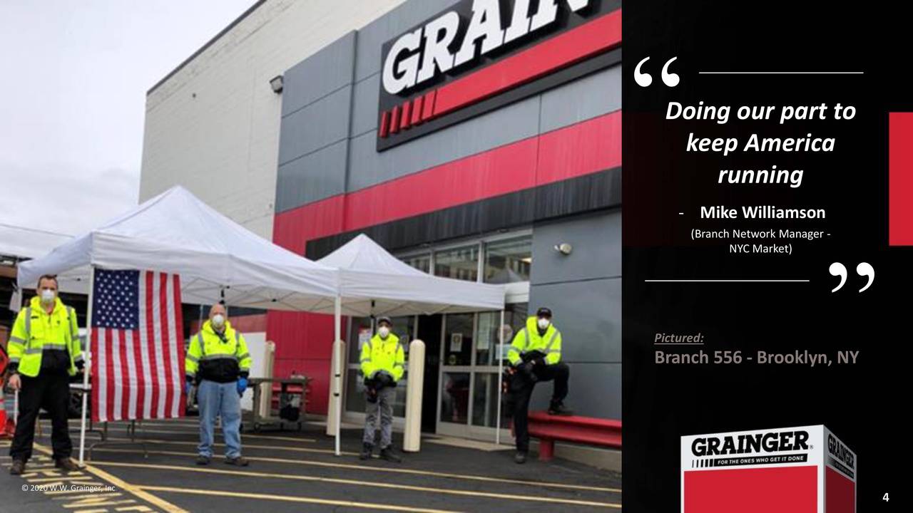W.W. Grainger, Inc. 2020 Q1 Results Earnings Call Presentation