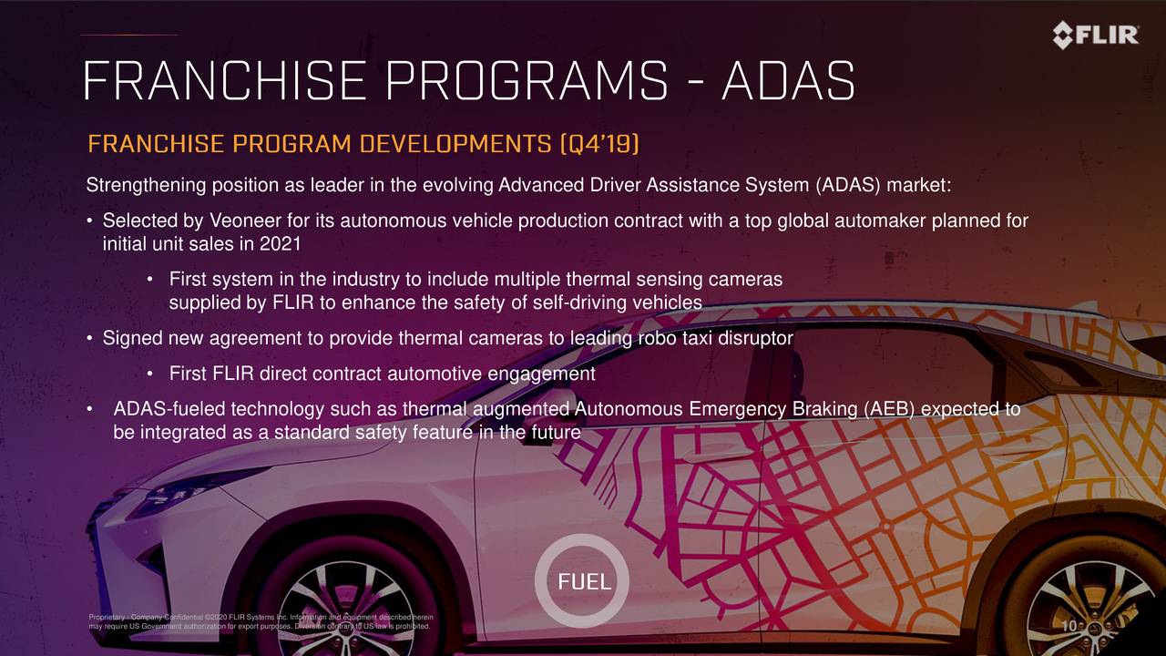 Strengthening position as leader in the evolving Advanced Driver Assistance System (ADAS) market: