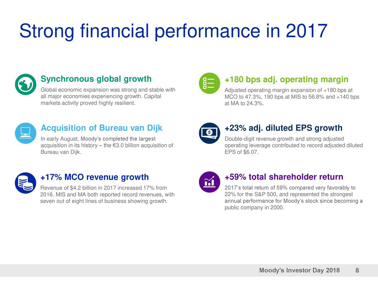 Moody's (MCO) Investor Presentation Slideshow (NYSEMCO) Seeking Alpha