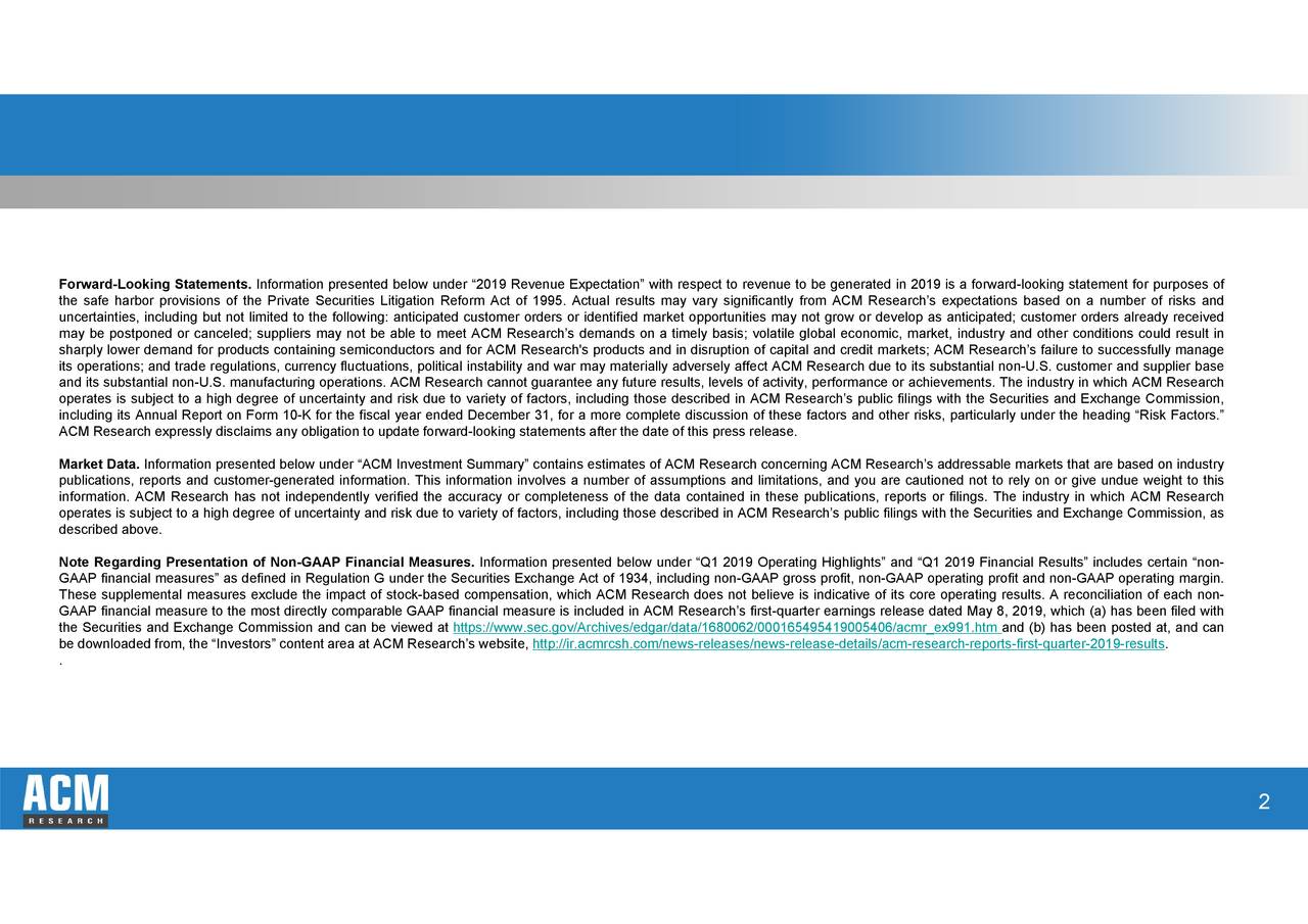 Acm research inc ipo