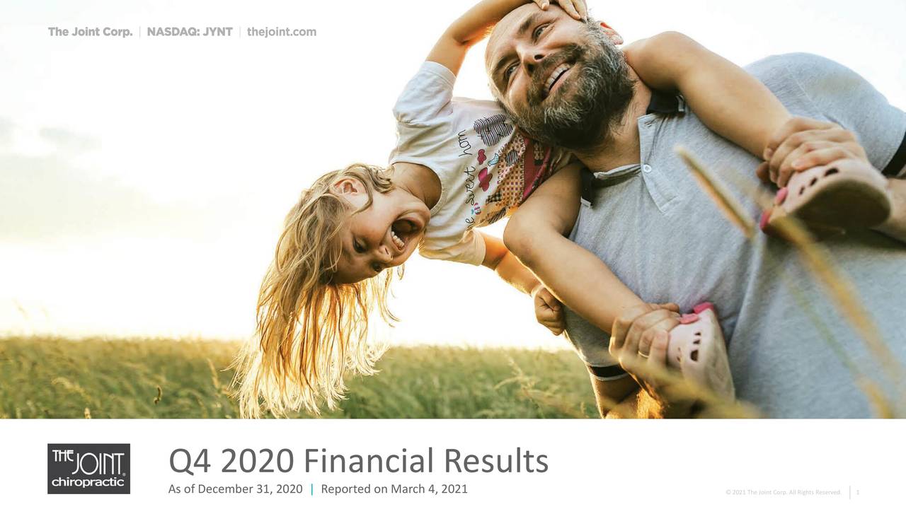 Q4 2020 Financial Results