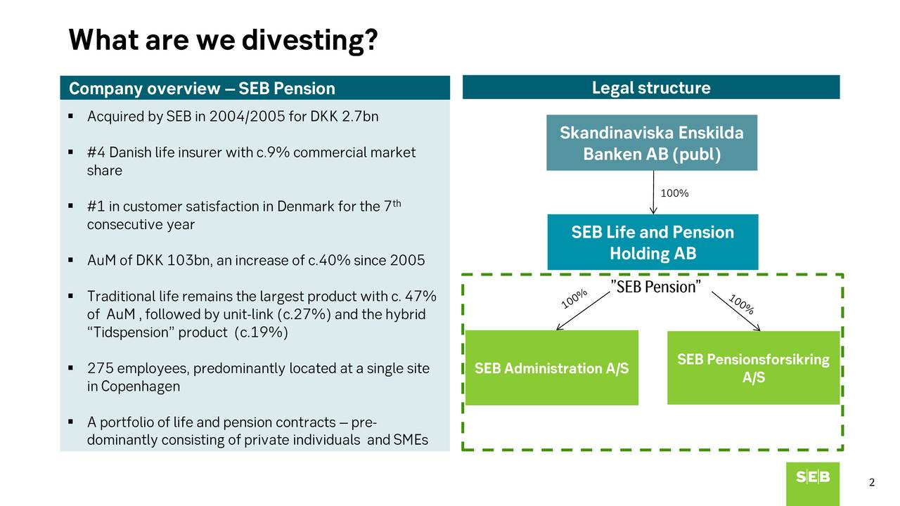 chat danske bank