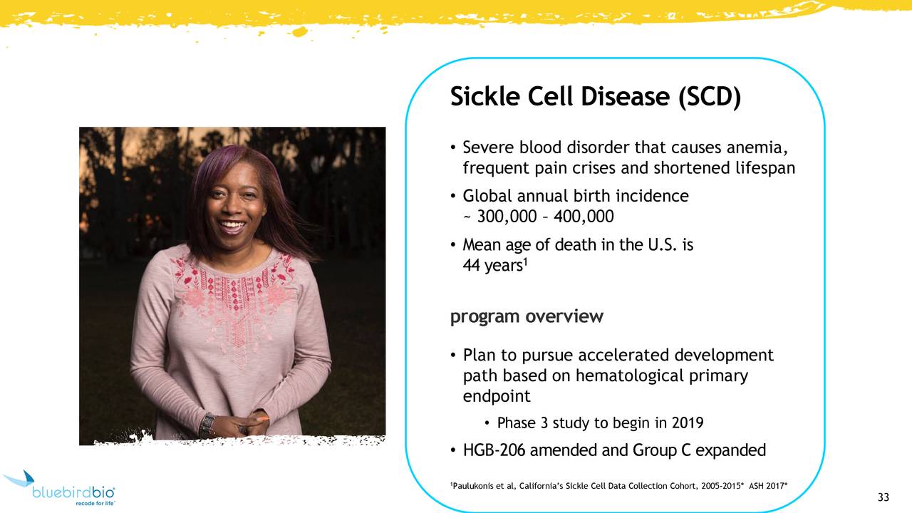 Sickle Cell Disease (SCD)