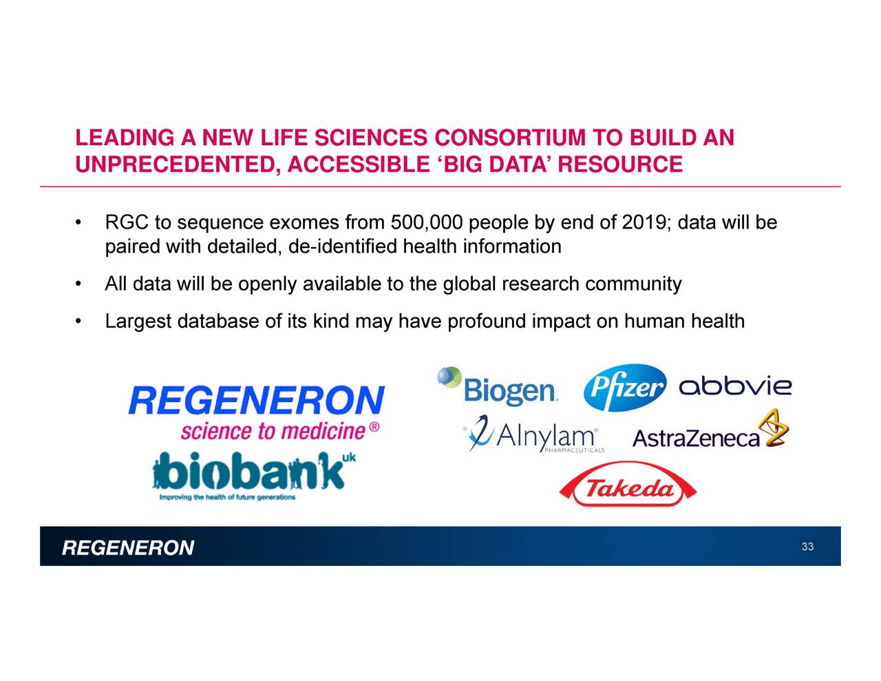 Regeneron Pharmaceuticals (REGN) Presents At Goldman Sachs 39th Annual