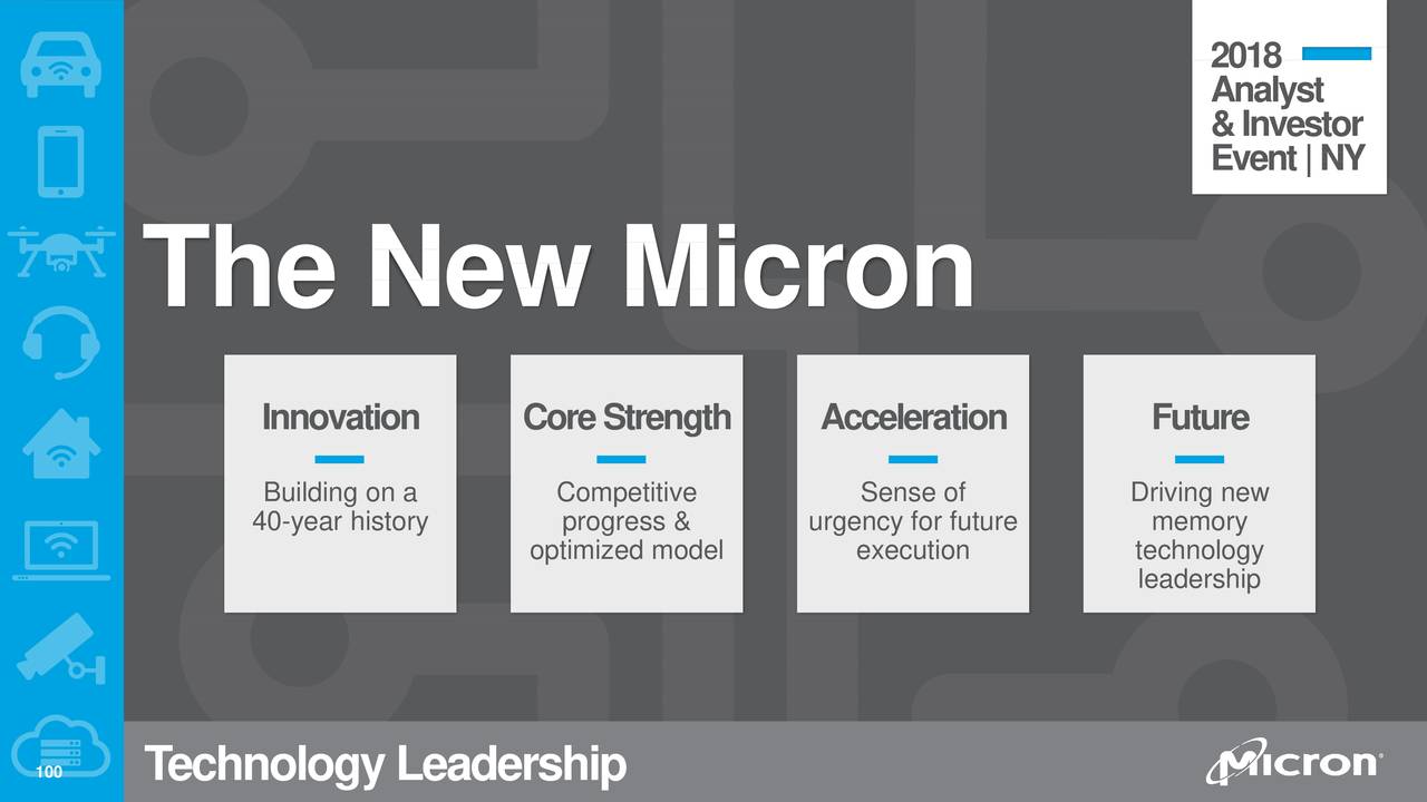 2018 Micron Analyst and Investor Event (Slide Show) Micron Technology