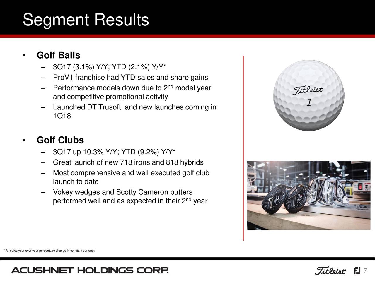 Holdings 2017 Q3 Results Earnings Call Slides (NYSEGOLF