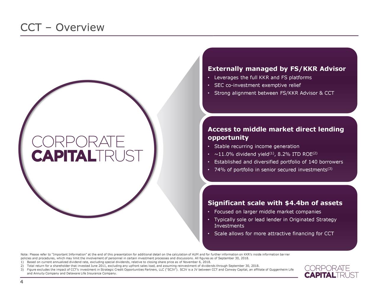 Corporate Capital Trust, Inc. 2018 Q3 - Results - Earnings Call Slides ...